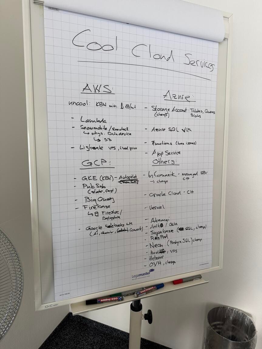 A flip chart headed Cool Cloud Services with four handwritten columns for AWS, GCP, Azure and Others.