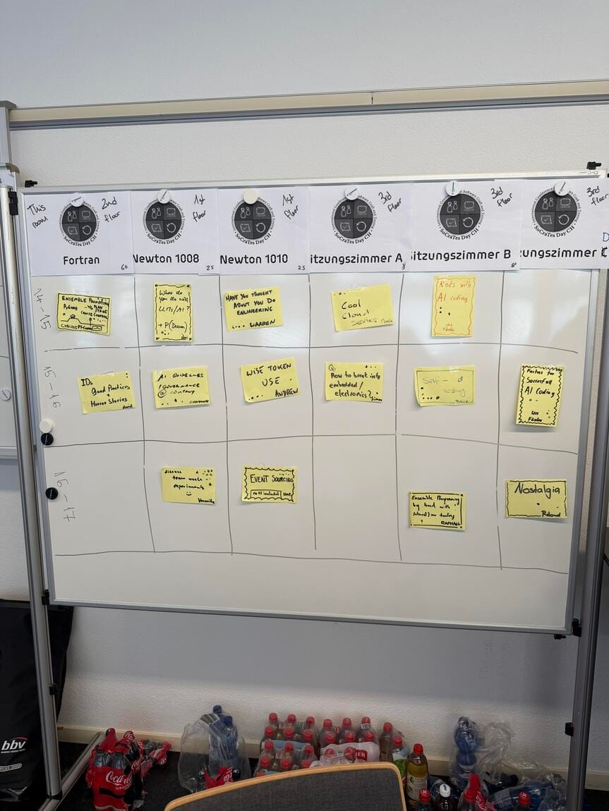 A whiteboard holding the session grid. Sheets across the top name the rooms Fortran, Newton 1008, Newton 1010 and meeting rooms A, B and C, with yellow sticky notes below carrying handwritten session titles.